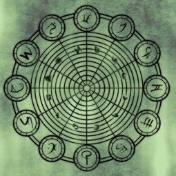 (圣墟等级境界划分)圣墟等级解析，揭秘神秘世界背后的秘密