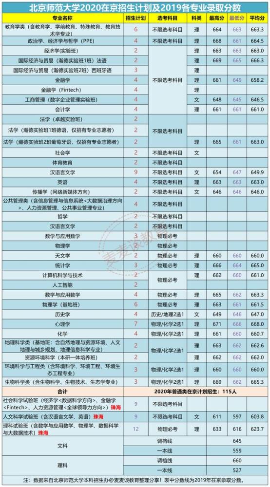 鬼校躲猫猫无广告版内购免费版-鬼校躲猫猫无广告版官方正版下载安卓v.7.99
